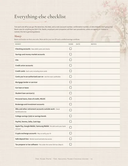 Guide page 'Everything-else checklist': a Money group of rows with item names, a done checkbox and ruled columns for date and notes.